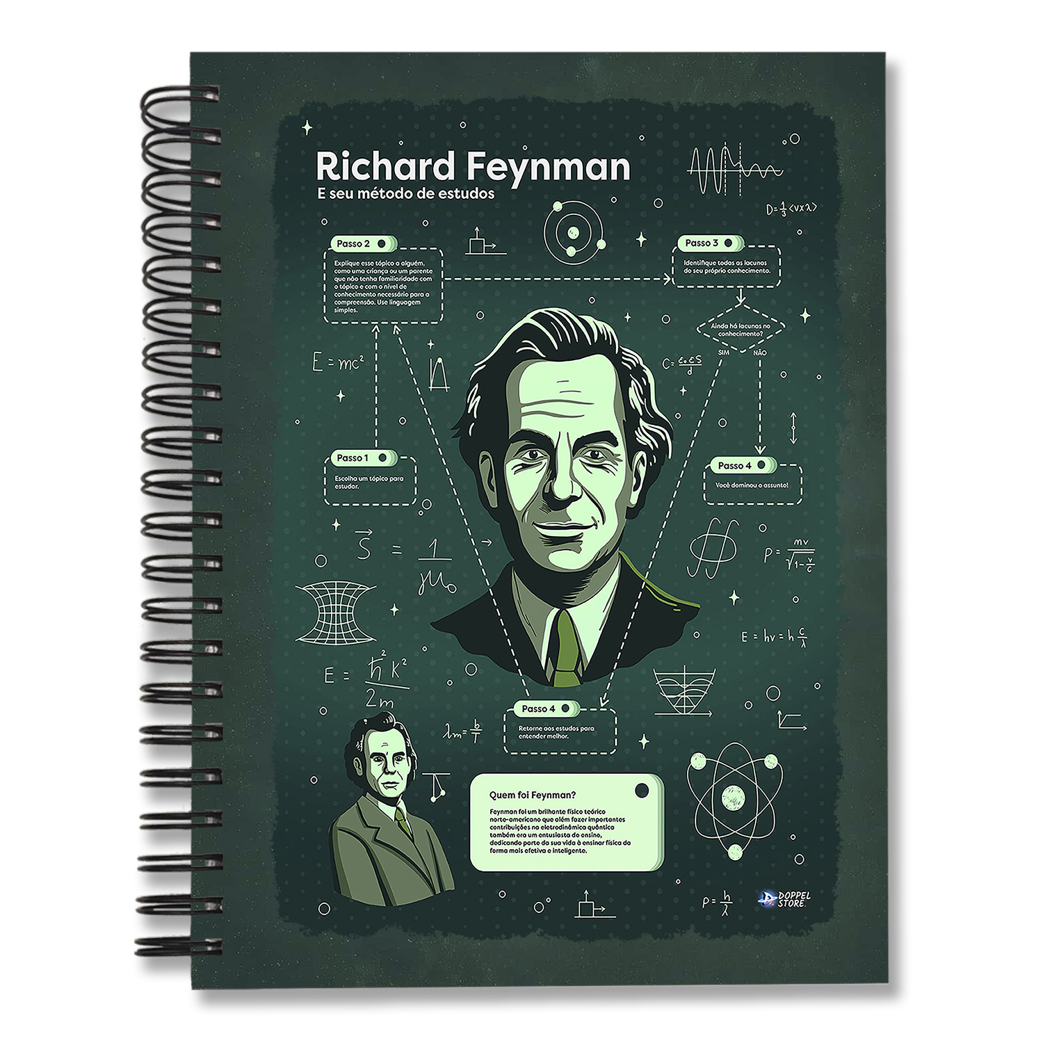 Caderno Técnica de Feynman